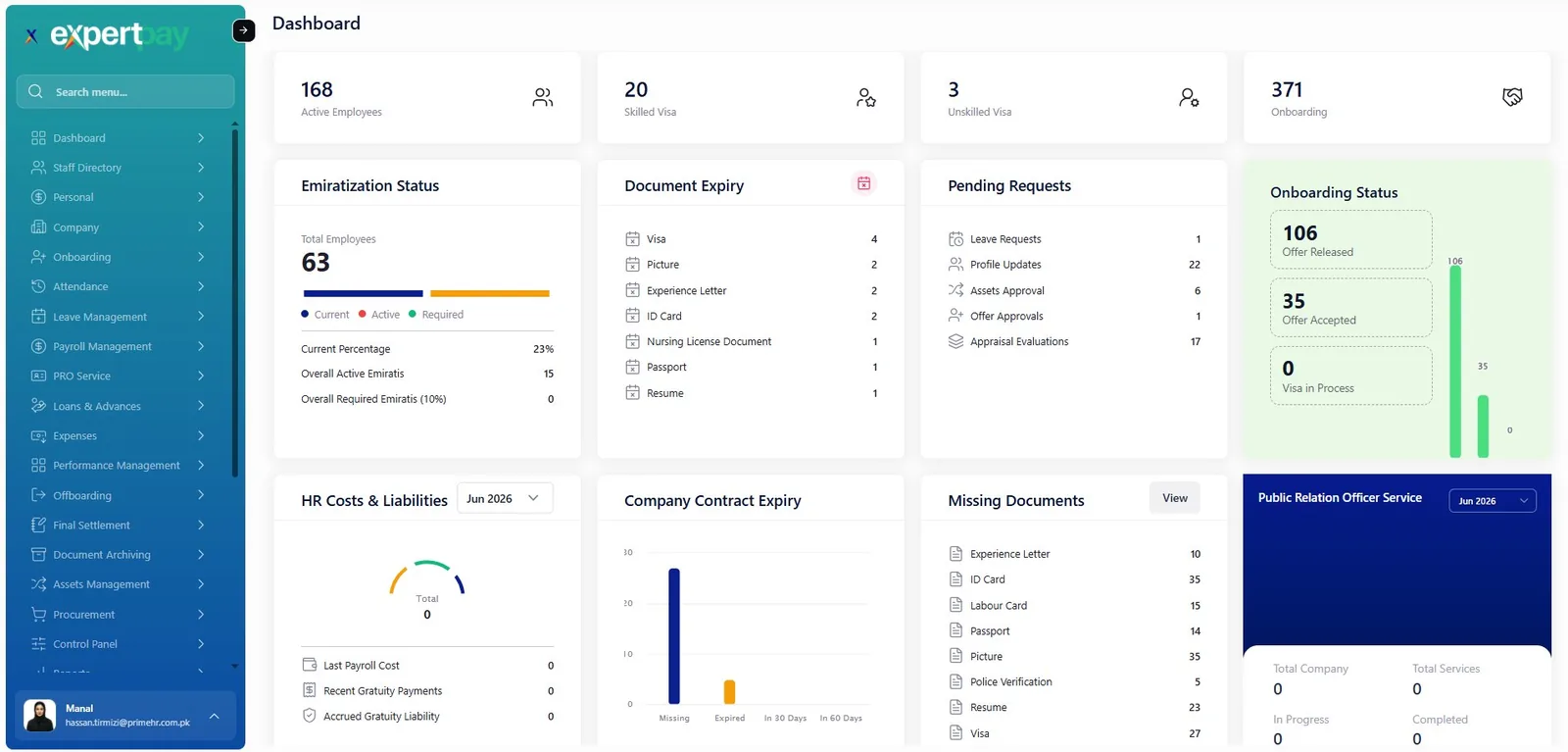 ExpertPay HRMS Dashboard — Emiratization, WPS Payroll, Skilled & Unskilled Visa UAE