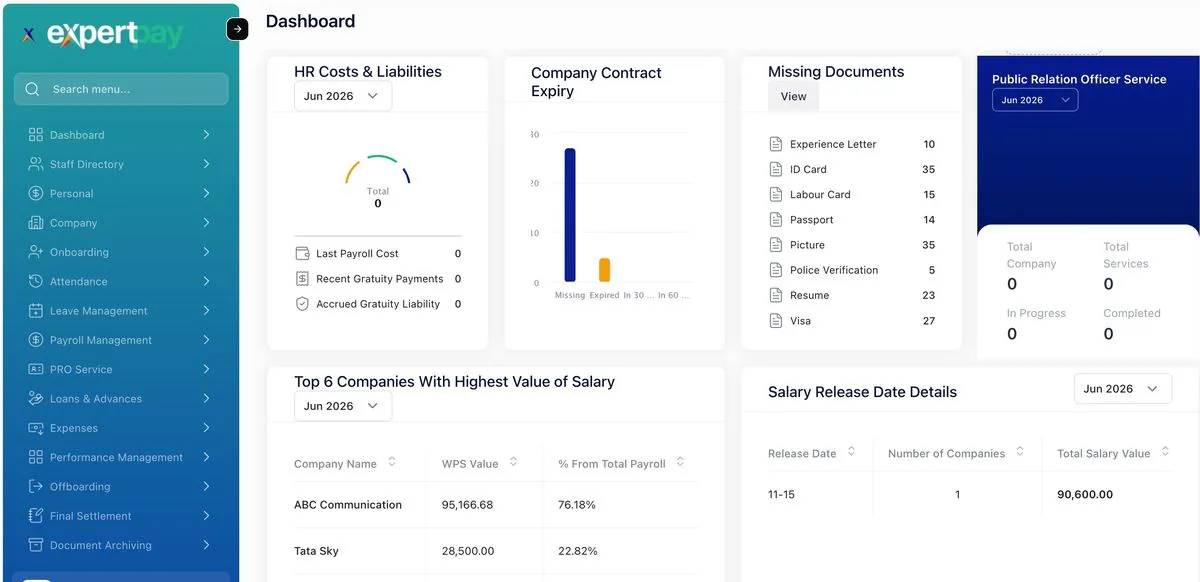 ExpertPay Multi-Company HR Analytics UAE